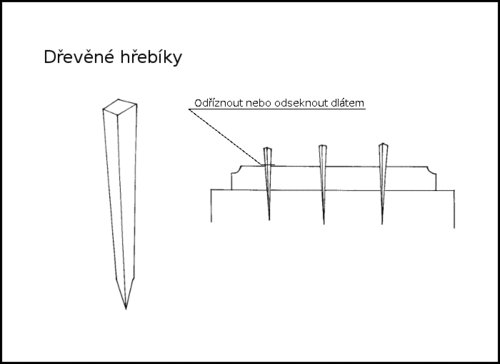 drevene-hrebiky-truhlarske-spoje.gif