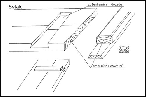 svlak-1.jpg