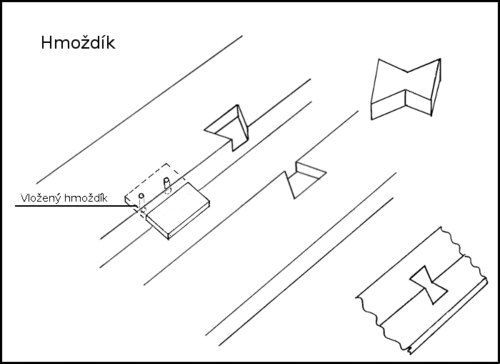 hmozdik-nakres.gif