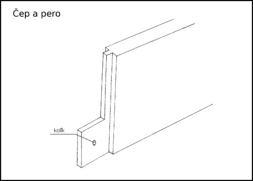 cep-a-pero-nakres.gif