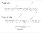 pero-a-drazka-nakres.gif