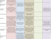 Tabulka_2-Nahled-na-spolecnou-matici-pro_profesi-podlahar.png.jpg